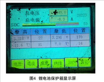 矿用隔爆型电机车锂电池屏幕 矿用隔爆型电机车锂电池屏幕