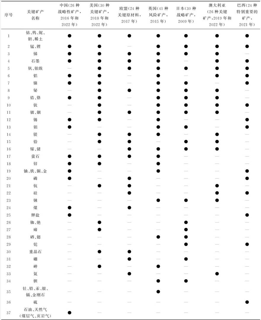 香大伊煮一本线象大衣