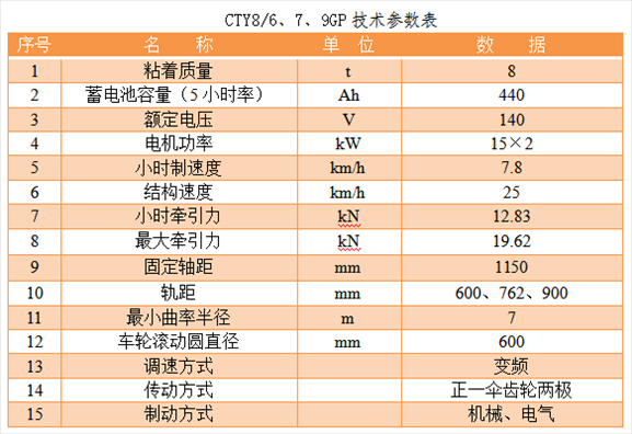 香大伊煮一本线象大衣